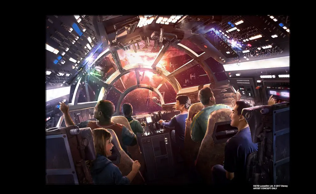 A Drawing of people riding in the new Millennium Faclon ride in Star Wars: Galaxy's Edge the new Star Wars Land at Disneyland and Walt Disney World.