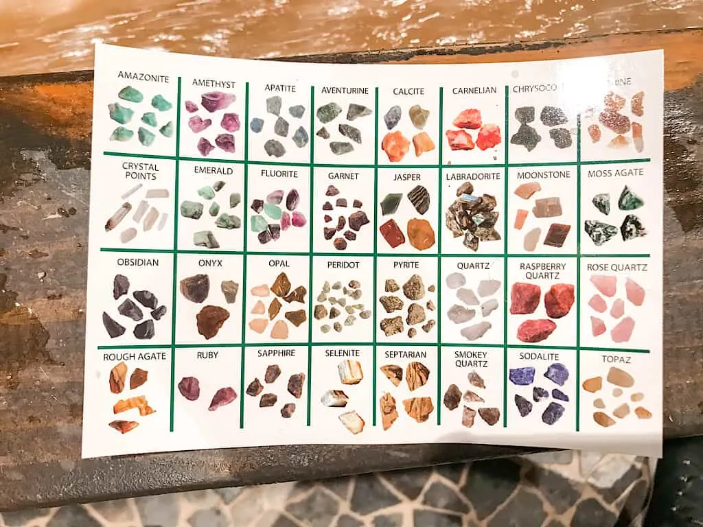 Card included with rocks to help kids identify them