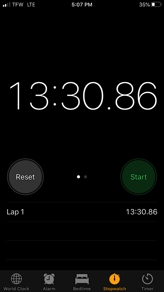 Actual Wait Time for Toy Story Midway Mania